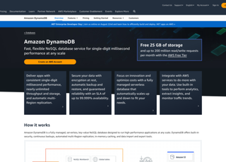 DynamoDB