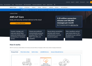 AWS IoT Core